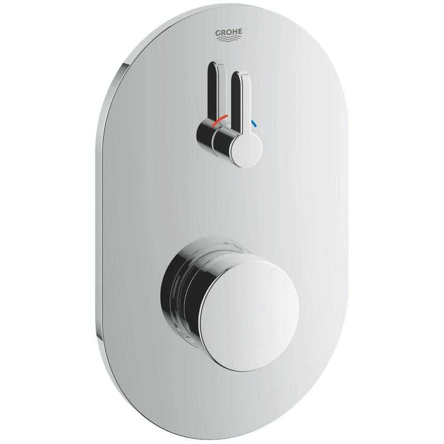 Baterie samouzávěrná sprchová podomítková EUROSMART COSMOPOLITAN T 36321000 Grohe