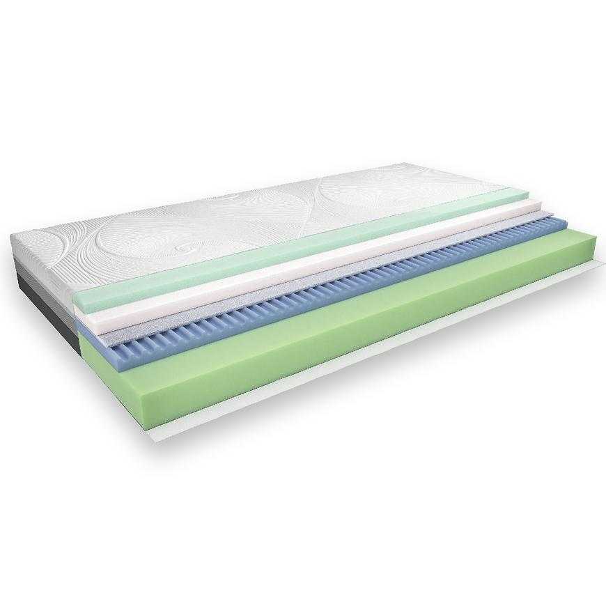 Matrace Easy Air 90 Pěna H2/H3 Bioritmic Baumax